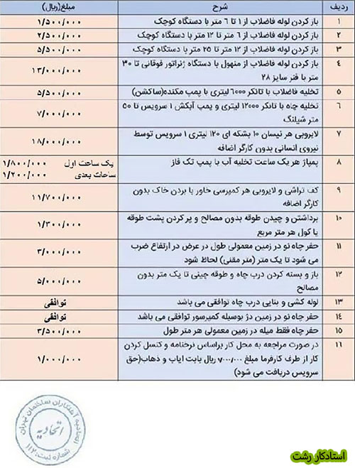 هزینه لوله بازکنی