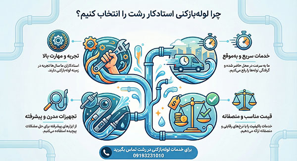 چرا-لوله-بازکنی-استاد-کار-رشت